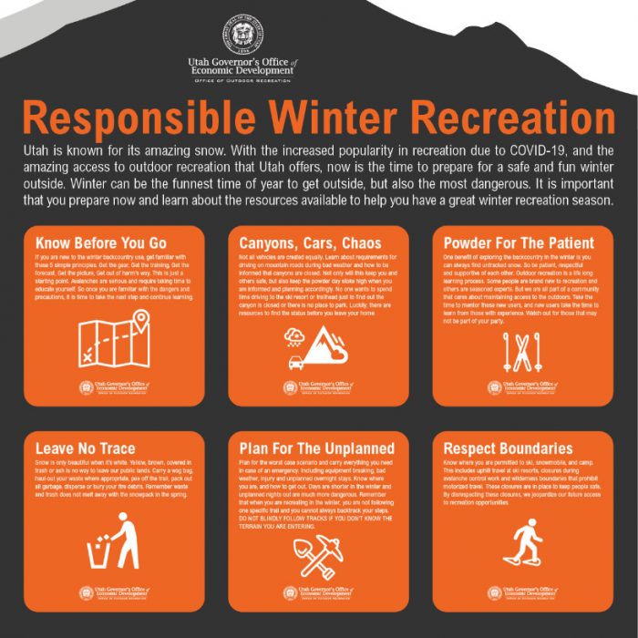 Responsible Outdoor Recreation in Winter Utah OODR Infographic